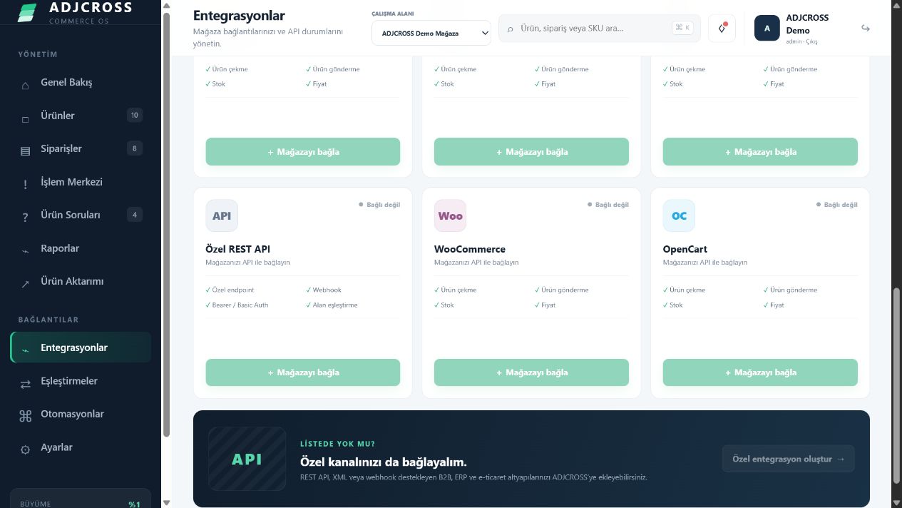 ADJCROSS WooCommerce ve OpenCart entegrasyon ekranı